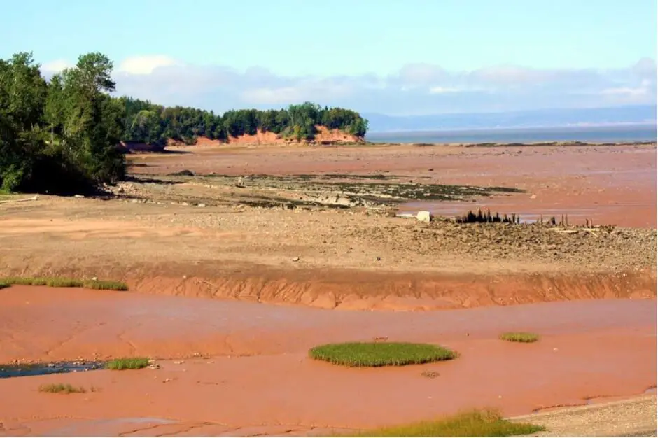 Bay of Fundy