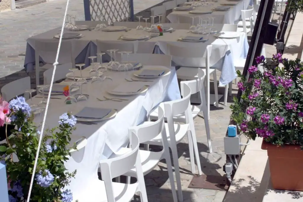 Covered tables
