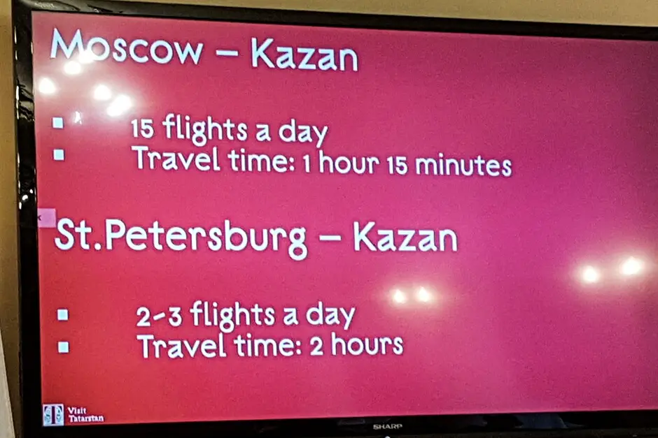 Wo ist Tatarstan - Fluege von Moskau und St Petersburg