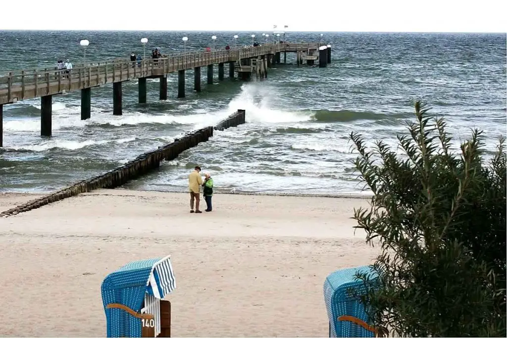 Baltic places