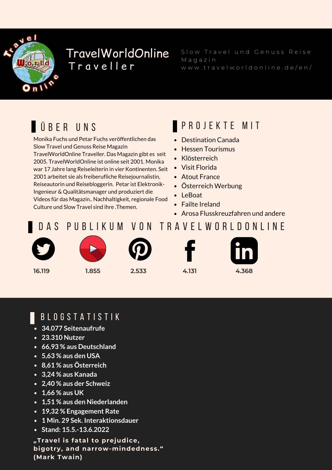 Mediakit TravelWorldOnline 2