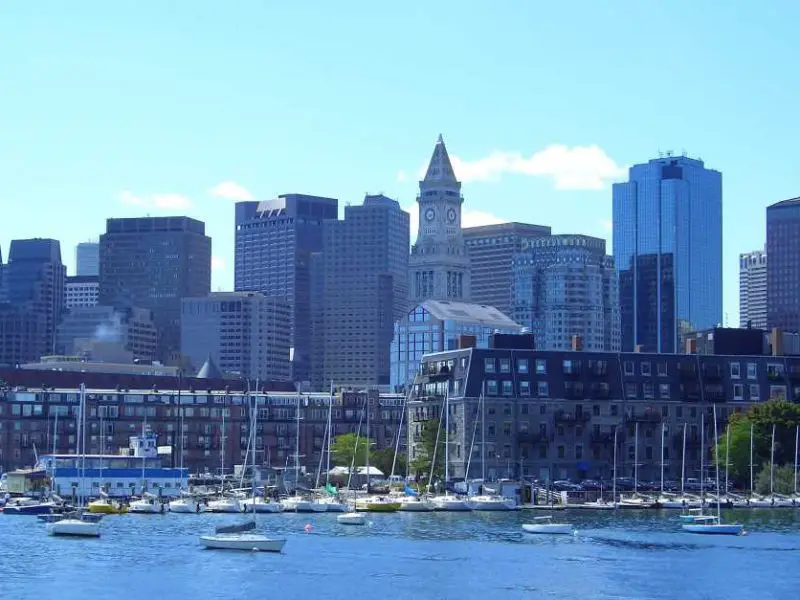 Hotels in Downtown Boston MA