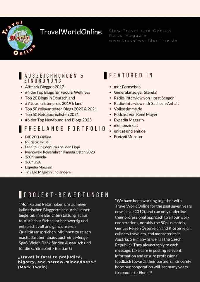 TravelWorldOnline Mediakit 2026