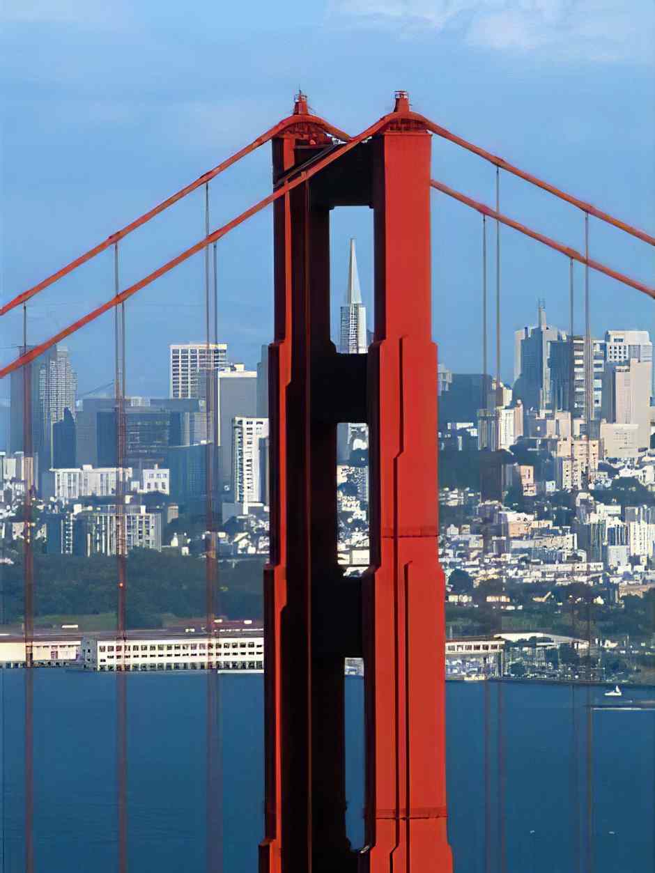 Bridge and Transamerica Pyramid