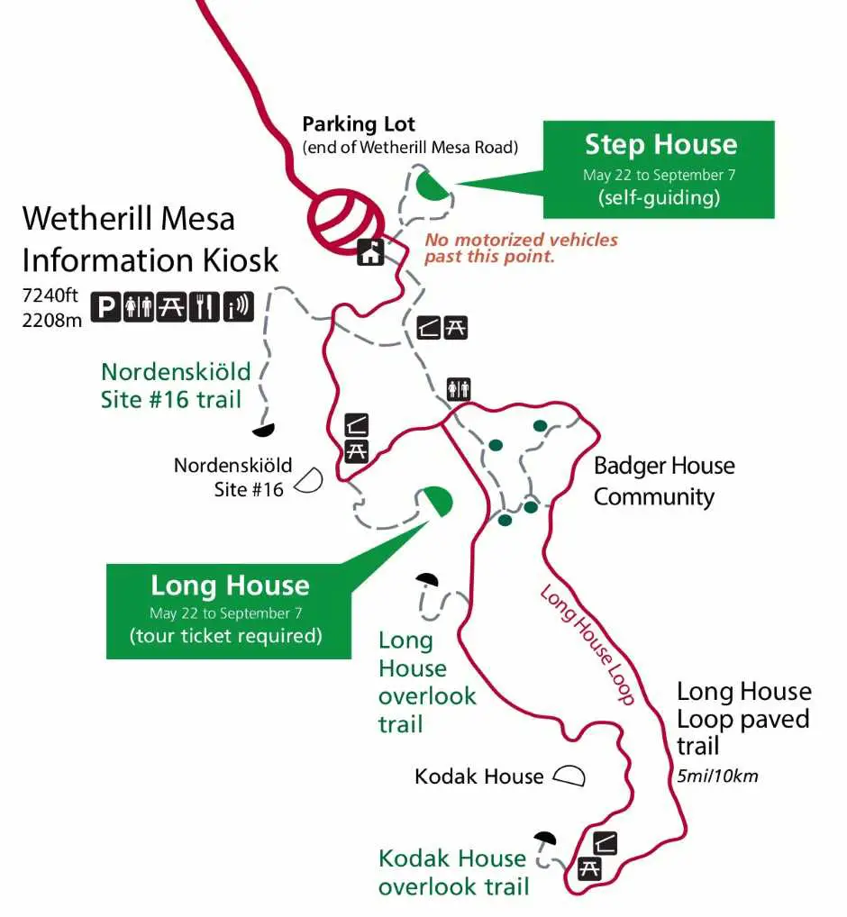 Wetherill Mesa