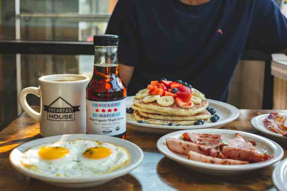 What Americans eat for breakfast