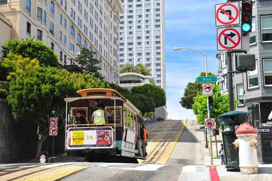 Which USA cities should you visit - San Francisco