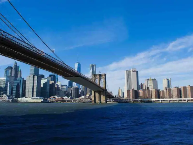 Beste Zeit New York zu besuchen